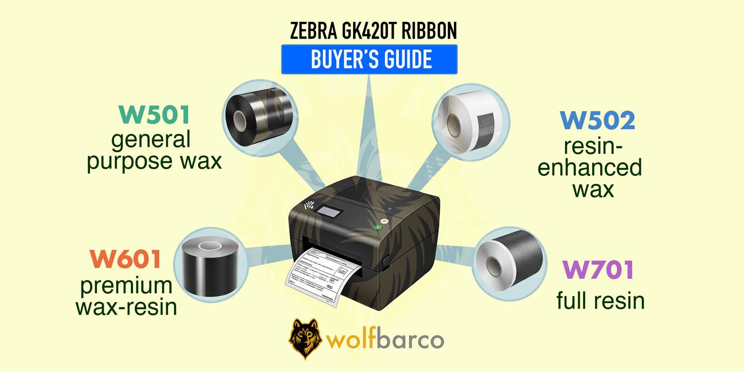 Best Thermal Transfer Ribbons for Zebra GK420t – Buyer’s Guide by Application