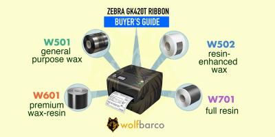 Best Thermal Transfer Ribbons for Zebra GK420t – Buyer’s Guide by Application